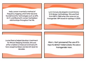 Aperçu - Préparation de séance / Séance complète - The Legacy of Alan Turing - LGBTQ+ History - Page 3