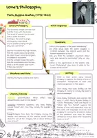 Vista previa - Unidades / Secuencias / Situaciones de Aprendizaje - Shelley's Love's Philosophy lesson plan - página 2