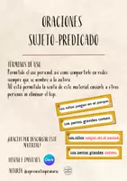 Vista previa - Unidades / Secuencias / Situaciones de Aprendizaje - ORACIONES SUJETO-PREDICADO MONTESSORI - Portada