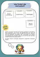 Vorschau - Spiele - Spiel Wortverbot "Frühling" Beschreiben - Seite 3