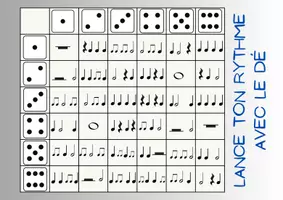 Aperçu - Jeux - lance ton rythme - Page 2
