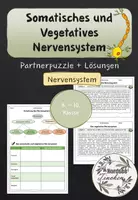Vorschau - Arbeitsblätter - Partnerpuzzle: Somatisches und vegetatives Nervensystem - Deckblatt