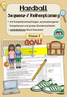 Vorschau - Stundenentwürfe - Sequenzplanung/ Reihenplanung: Handball (Klasse 3) - Deckblatt