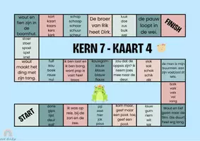 Voorbeeld - Padderen kern 7 - Veilig Leren Lezen - Versie B - Pagina 2