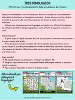 anteprima - Giochi - Tris Fonologico | Fonemi in posizione iniziale mediana - Pagina 2