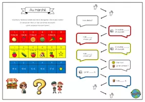 Vorschau - Spiele - Einkaufsdialog Au marché - Flow Chart - Seite 1