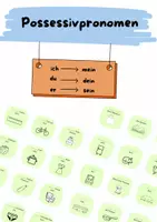 Vorschau - Arbeitsblätter - Possessivpronomen - DaZ - Tafelmaterial+Arbeitsblätter - Paket - Seite 1