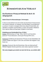 Vorschau - Stundenentwürfe - Methode: Das Eisenhower-Prinzip in den Klassen 8 bis 10 - Seite 1