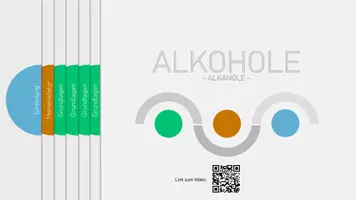 Vorschau - Präsentationen/Tafelbilder - Alkohole / Alkanole - Grundlagen - Kompaktwissen - Seite 3