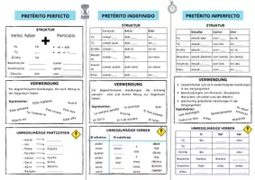 Vorschau - Arbeitsblätter - Contraste de pasados Indefinido, perfecto e imperfecto - Seite 1
