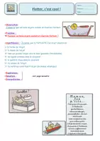 Aperçu - Préparation de séance / Séance complète - 7 Expériences sur la flottaison "Flotte ou coule?" - Page de couverture