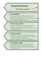 Vorschau - Mal- und Bastelvorlagen - Experimentier-Fächer (naturwissens. Erkenntnisgewinnung) - Seite 1