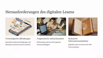 Vorschau - Fördermaterial/Inklusion - Präsentation: Digitale Medien und Leseverhalten – als PDF und PowerPoint-Datei - Seite 3