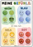 Vorschau - Poster - Gefühle Poster Klassenzimmer / Schule (Emojis & Farben) Emotionen / Morgenkreis - Seite 3