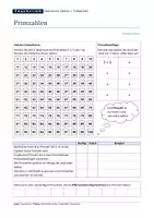 Vorschau - Arbeitsblätter - Materialpaket Primfaktorenzerlegung / größter gemeinsamer Teiler (ggT) / kleinstes gemeinsames Vielfaches (kgV) - Seite 1