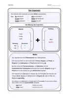 Vorschau - Präsentationen/Tafelbilder - Latein: Bildung und Verwendung des Imperativs (Aktiv + Passiv) - Deckblatt