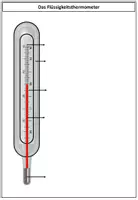 Vorschau - Arbeitsblätter - Thermometer – Flüssigkeitsthermometer: Aufbau & Funktionsweise | Physik 5/6 Wärmelehre - Seite 3