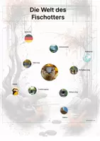 Vorschau - Arbeitsblätter - Der Fischotter – Steckbrief inklusive – Tiere Europas – Montessori Lernkarten (Kontinente entdecken) - Seite 3