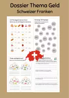 Vorschau - Arbeitsblätter - Geld Dossier / Schweizer Franken Dossier - Deckblatt