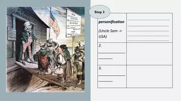 Vorschau - Präsentationen/Tafelbilder - Cartoon Analysis - Step by Step_USA (Materialbegleitende Pptx) - Seite 3