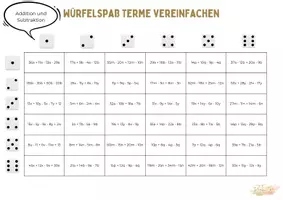 Vorschau - Spiele - Würfelspaß: Terme vereinfachen und zusammenfassen Kl. 7/8 - Seite 1