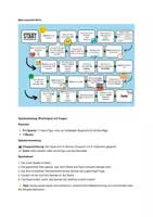 Vorschau - Arbeitsblätter - DaF / DaZ Grammatik und Wortschatz Brettspiel A2.1 - Deckblatt