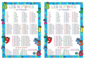 Vorschau - Poster - Les nombres - Übersicht / Lernplakat / Poster - Seite 2