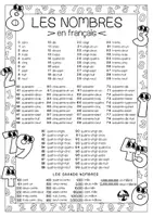 Vorschau - Poster - Les nombres - Übersicht / Lernplakat / Poster - Seite 3