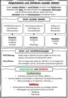 Vorschau - Stundenentwürfe - Möglichkeiten und Gefahren Sozialer Medien -Social Media Wirtschaft und Recht 8 II Lehrplan Plus - Seite 1