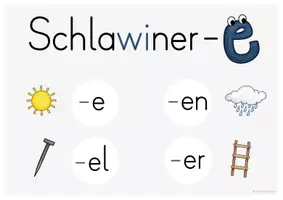 Vorschau - Poster - Schlawiner-e: Wortendungen -er -el -en Merkblatt - Seite 2