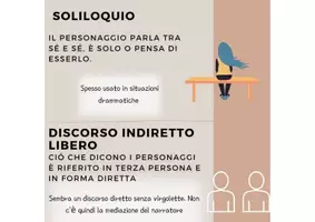 anteprima - Materiale di supporto/inclusione - Come parlano e pensano i personaggi - Pagina 3
