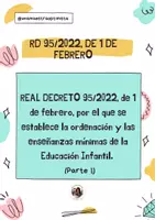 Vista previa - Tarjetas / Manipulativos - Real Decreto 95/2022 ¡COMPLETO! - Portada