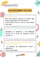 Vista previa - Tarjetas / Manipulativos - Real Decreto 95/2022 ¡COMPLETO! - página 1