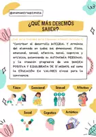 Vista previa - Tarjetas / Manipulativos - Real Decreto 95/2022 ¡COMPLETO! - página 3