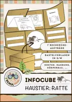 Vorschau - Mal- und Bastelvorlagen - Infocube: Haustiere | Ratte - Deckblatt