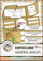Vorschau - Arbeitsblätter - Infocube: Haustiere | Zierfische - Deckblatt