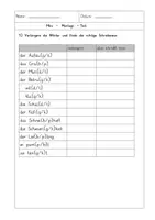 Vorschau - Arbeitsblätter - Mini-Test / Lernzielkontrollen Verlängerung/Ableiten - Deckblatt