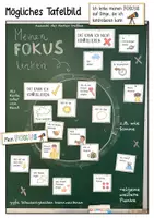 Vorschau - Poster - Kontrolle, Einflusskreis & Fokus – Tafelbild, Karten & Schilder - Seite 3