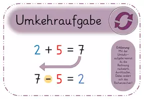 Vorschau - Poster - Regel-/ Merkplakate zu den Rechenstrategien - Seite 2