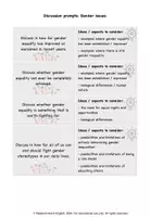 Vorschau - Spiele - Discussion prompts: Gender issues, gender equality - Seite 2