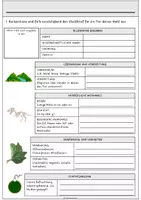 Vorschau - Arbeitsblätter - Steckbrief Tiere - Seite 1