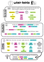 Vorschau - Arbeitsblätter - Word order /sentence structure (SVO, time, place) - Seite 1