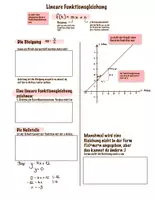 Vorschau - Poster - Erklärung zu linearen Funktion und Bsp - Deckblatt