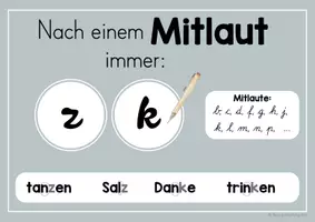 Vorschau - Präsentationen/Tafelbilder - Merkplakat/Tafelmaterial Wörter mit -tz oder -z/ -ck oder -k - Seite 3