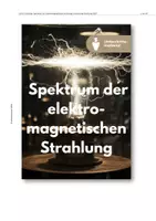 Vorschau - Unterrichtsreihen - Sparpaket: Arten der Strahlung (Industrie, Alltag & Medizin) - Seite 2