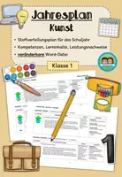 Vorschau - Stundenentwürfe - Jahresplan Stoffverteilungsplan - Klasse 1 (Deutsch, Mathe, Sachunterricht, Sport, Kunst und Musik) - Sparpaket - Seite 1