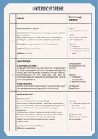 Vorschau - Unterrichtsreihen - Suchtprävention Unterrichtsreihe differenziert (3 Niveaus) - Seite 1