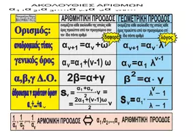 Προεπισκόπηση - Φυλλάδια - Ακολουθίες αριθμών - Σελίδα 1