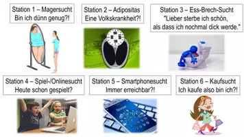 Vorschau - Stundenentwürfe - Stationenarbeit verhaltensgebundene Sucht - Deckblatt