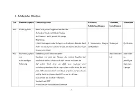 Vorschau - Stundenentwürfe - Stationenarbeit verhaltensgebundene Sucht - Seite 3